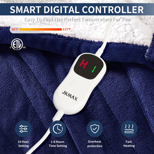 JKMAX gros plan flanelle et sherpa, douceur et isolation