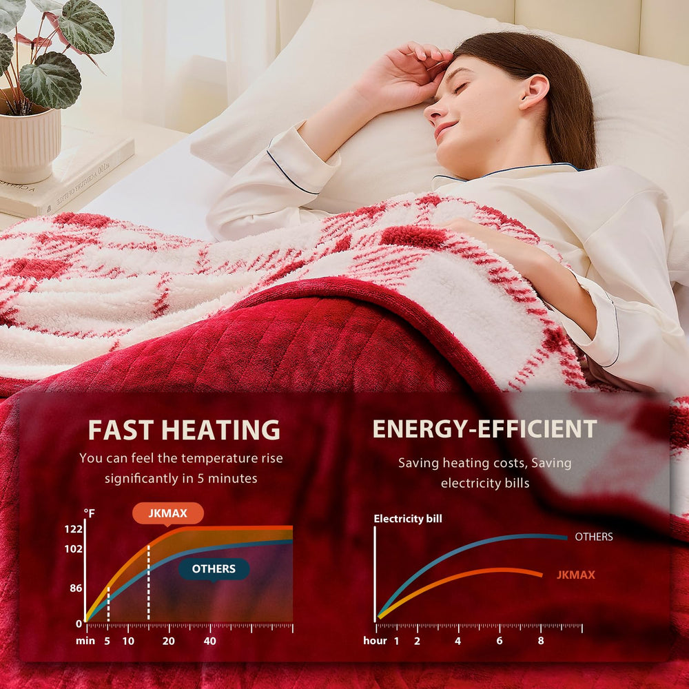 JKMAX zoom flanelle douceur durable avantage thermique