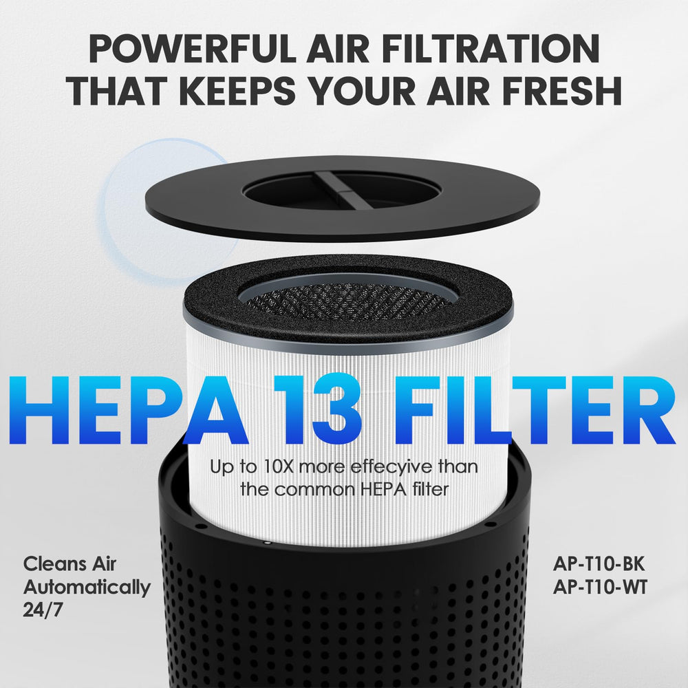 JORAIR deux filtres AP-T10FL dans emballage économique pour remplacements fréquents