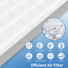 JORAIR filtre C545 en cours d’installation facile dans un purificateur