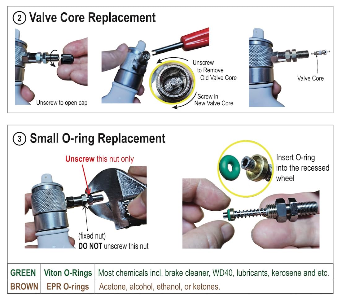 JOUNJIP valves et joints de rechange pour entretien simple