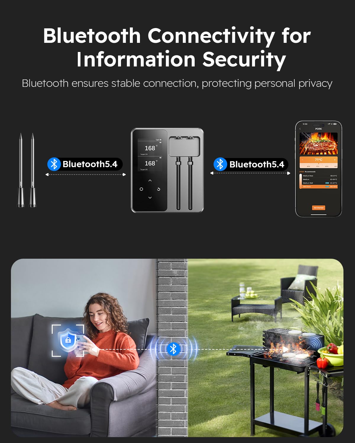 JoyBear sondes posées sur plan de travail illustrant double surveillance pratique