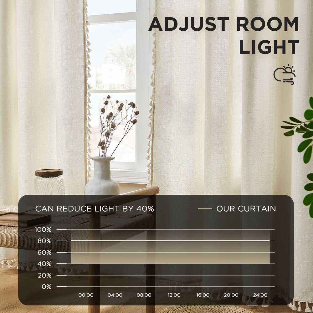 Joydeco ambiance chambre lumineuse créant atmosphère cosy