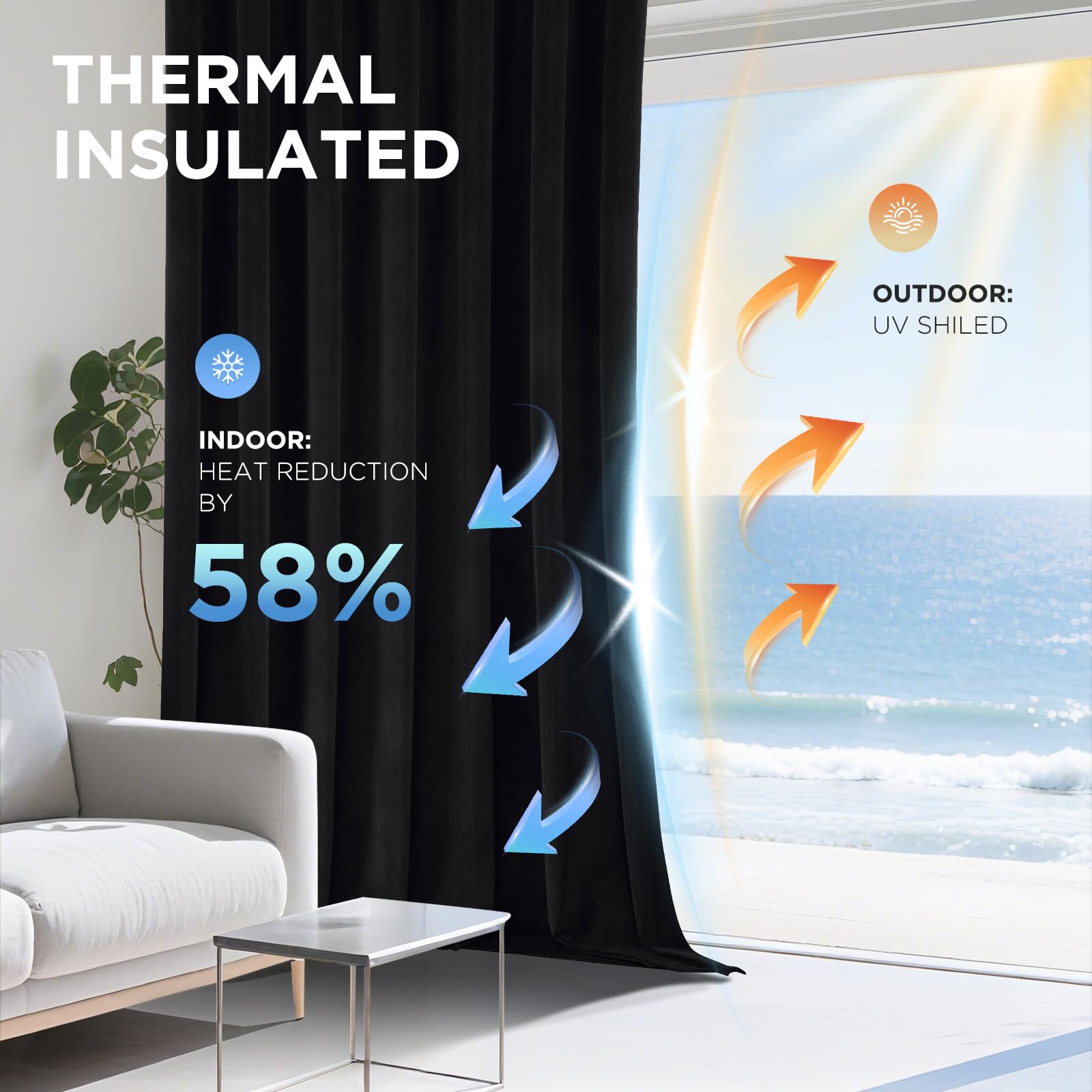 Joydeco ourlet inférieur solide garantissant tenue et finition soignée