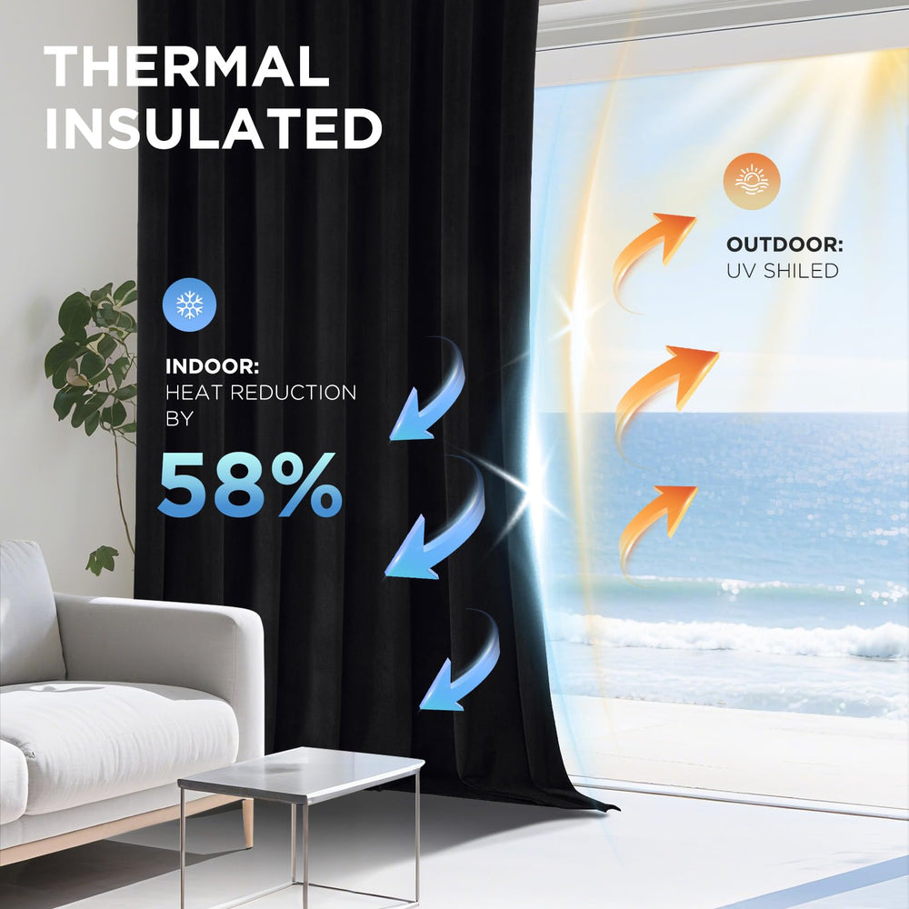 Joydeco ourlet inférieur solide garantissant tenue et finition soignée