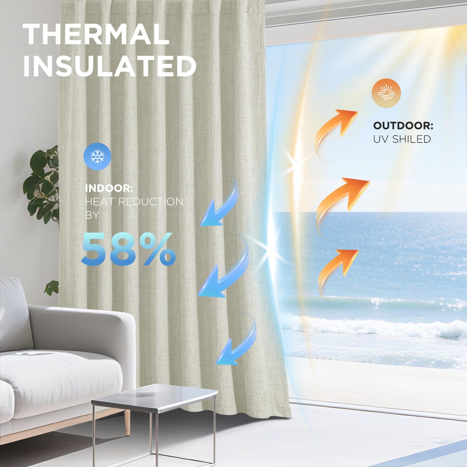 Joydeco panneaux accrochés dans chambre créant obscurité instantanée