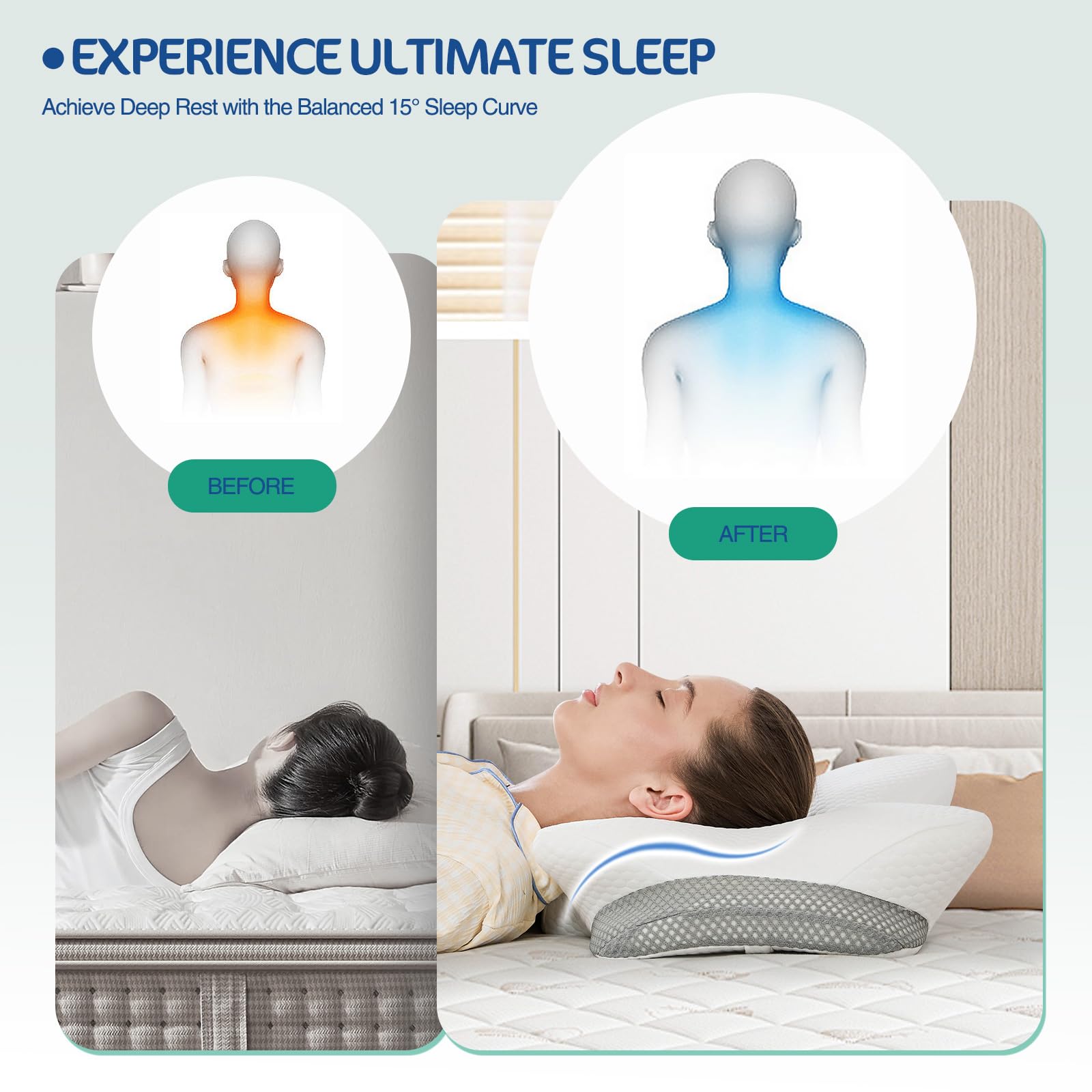 JOYENERGY profil ergonomique montrant support cervical et alignement