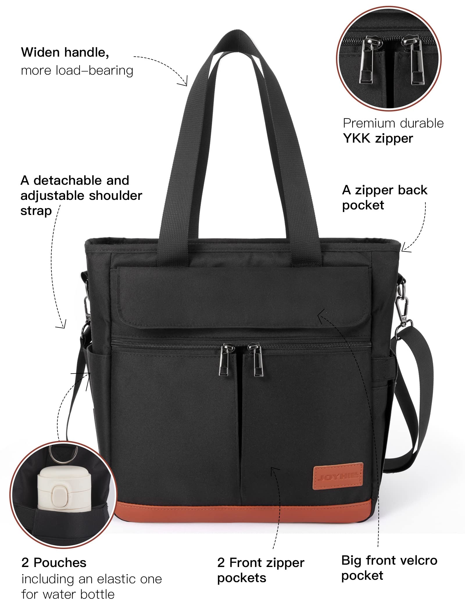 JOYHILL gros plan de la doublure isolante illustrant conservation des aliments