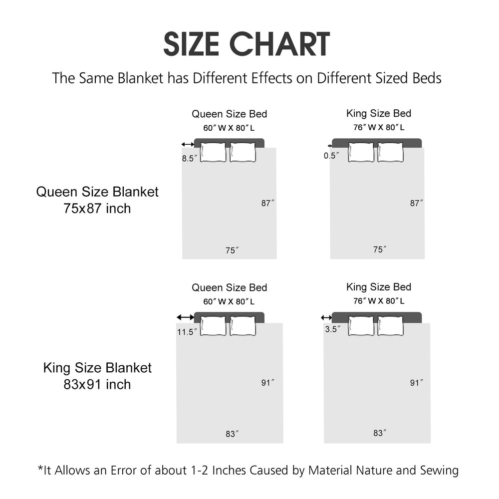 JYK emballage sous vide et sac de rangement pour transport sans poussière