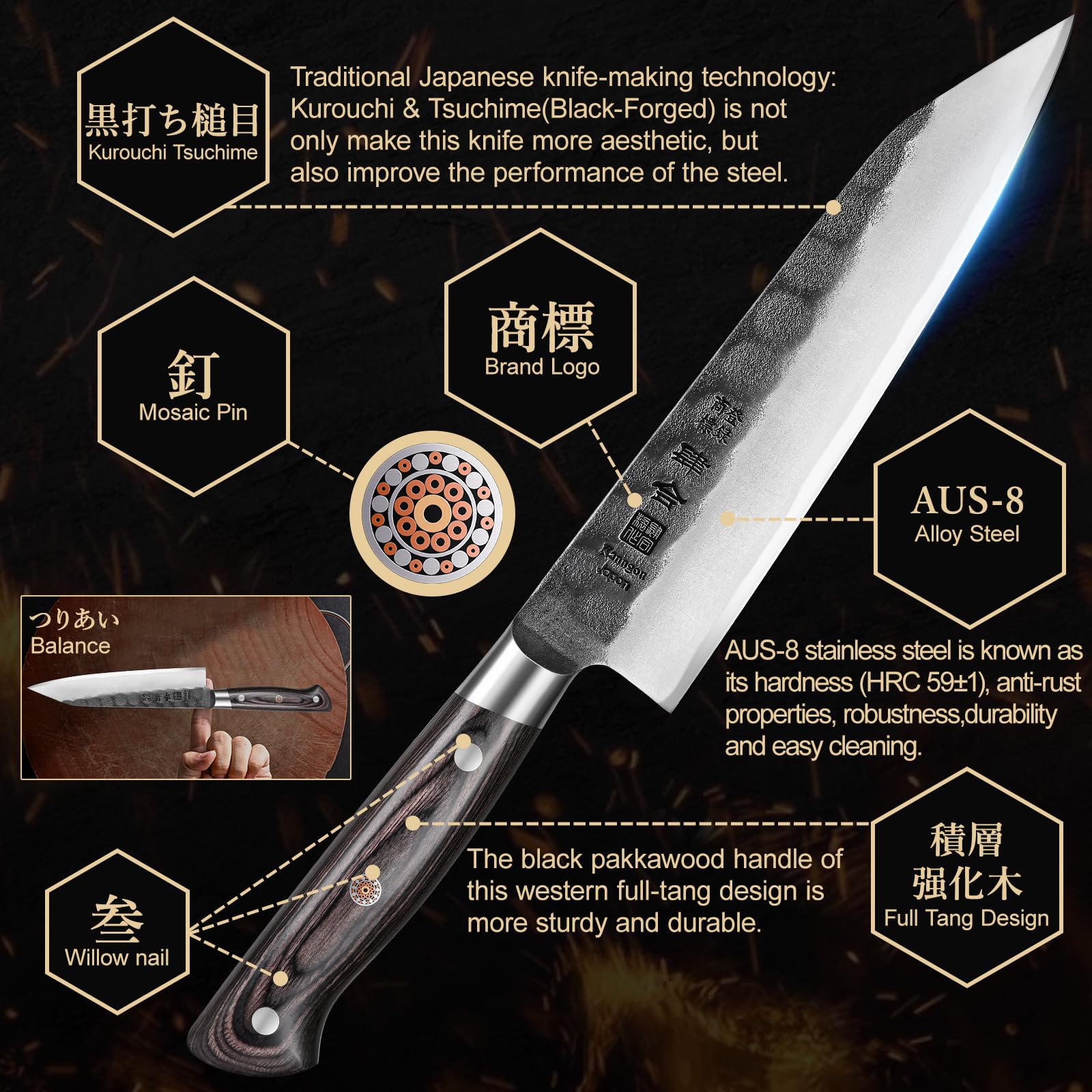 kanngou lame finition kurouchi aspect artisanal et robuste