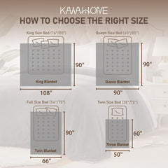 KAWAHOME couverture face sherpa pelucheuse pour chaleur enveloppante