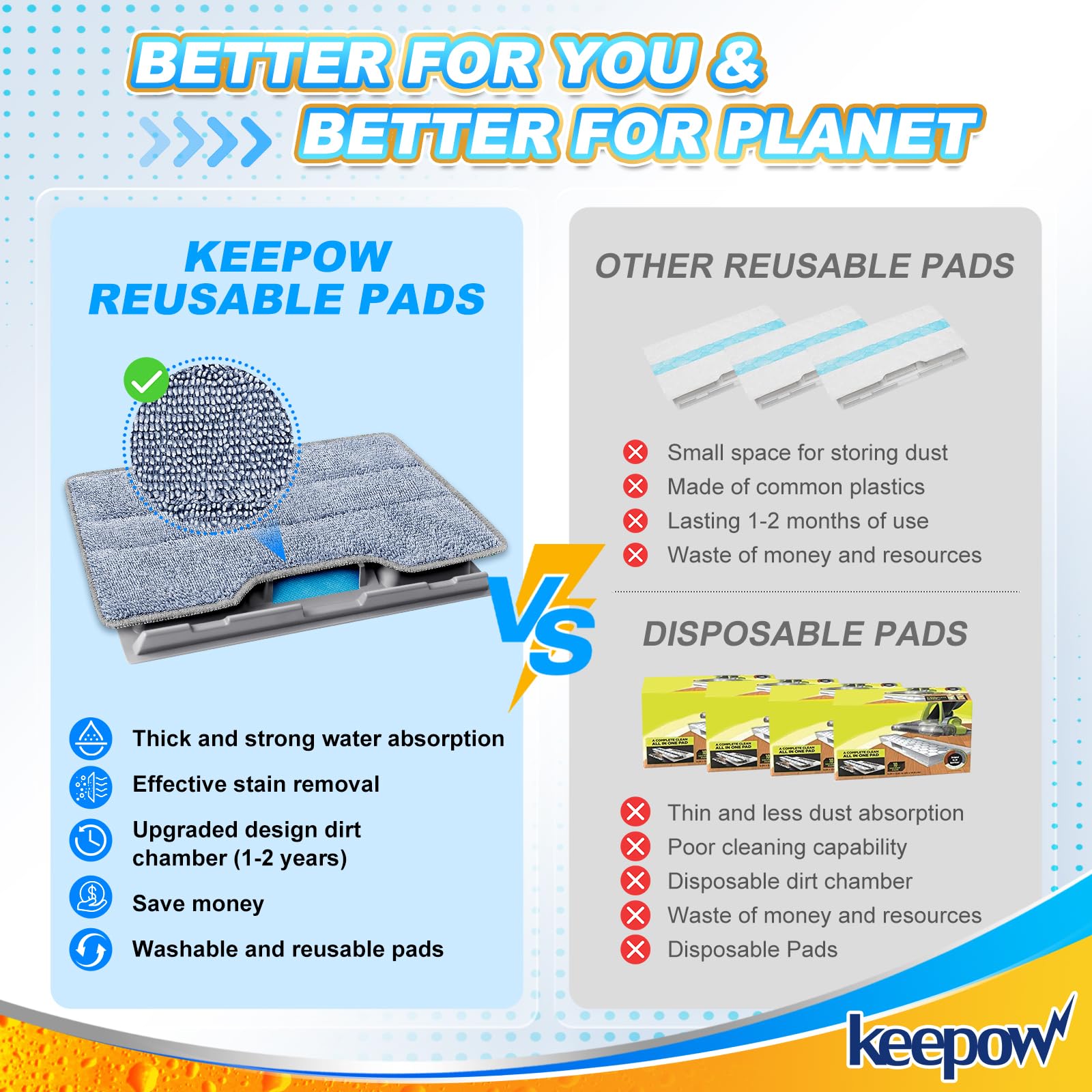 KEEPOW tampon posé sur carrelage montrant nettoyage efficace sans traces