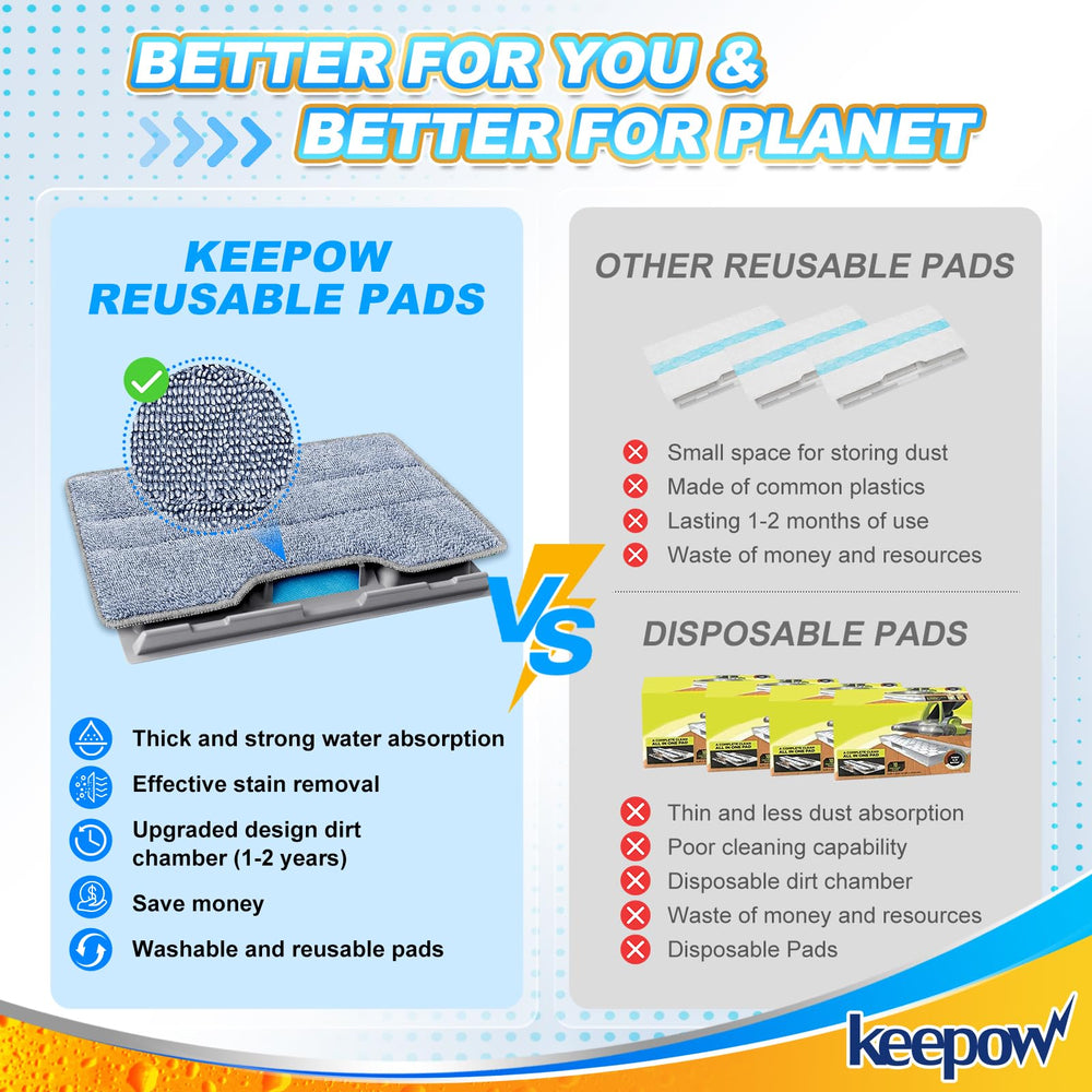 KEEPOW tampon posé sur carrelage montrant nettoyage efficace sans traces