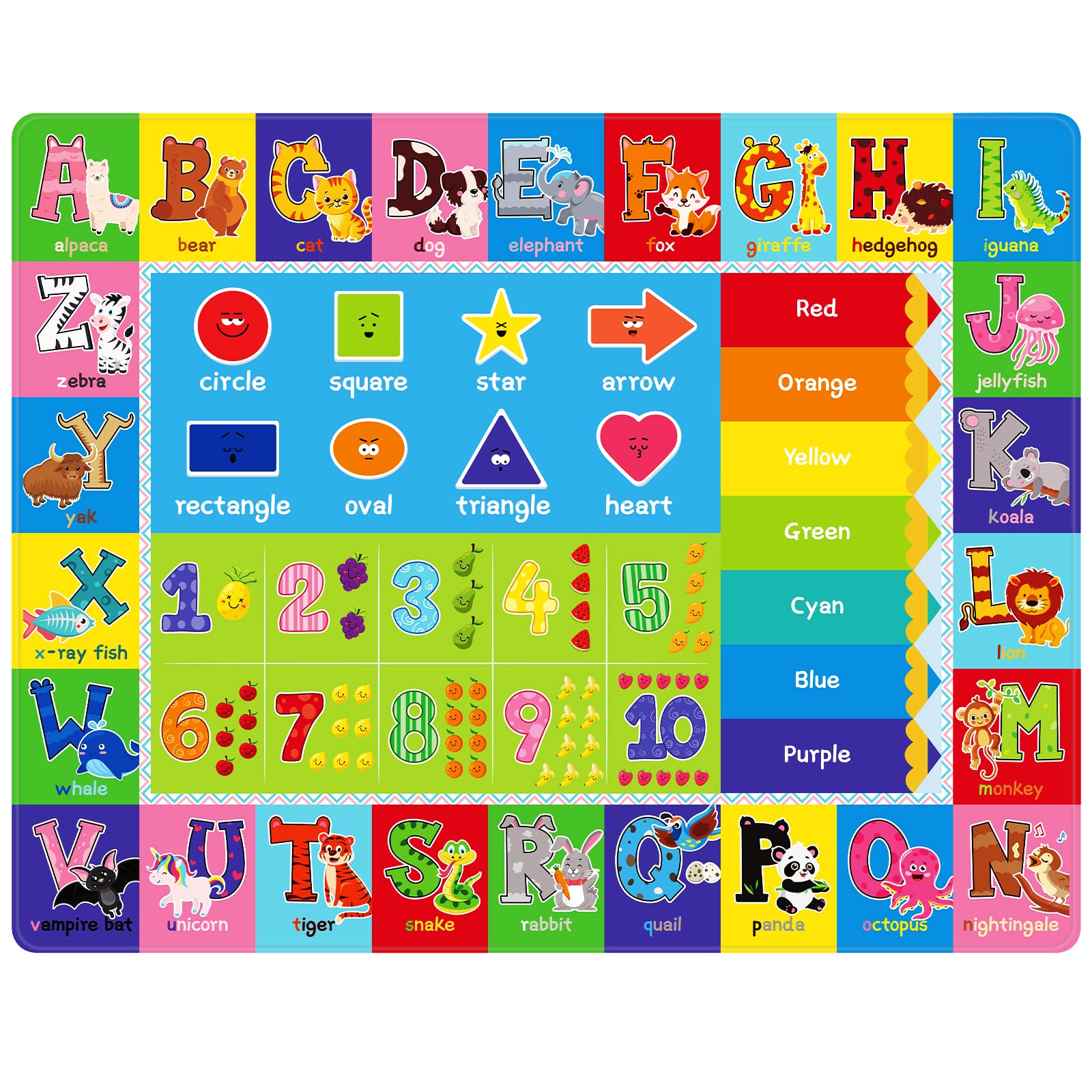 Kentaly comparaison taille avec enfant pour évaluer surface utile