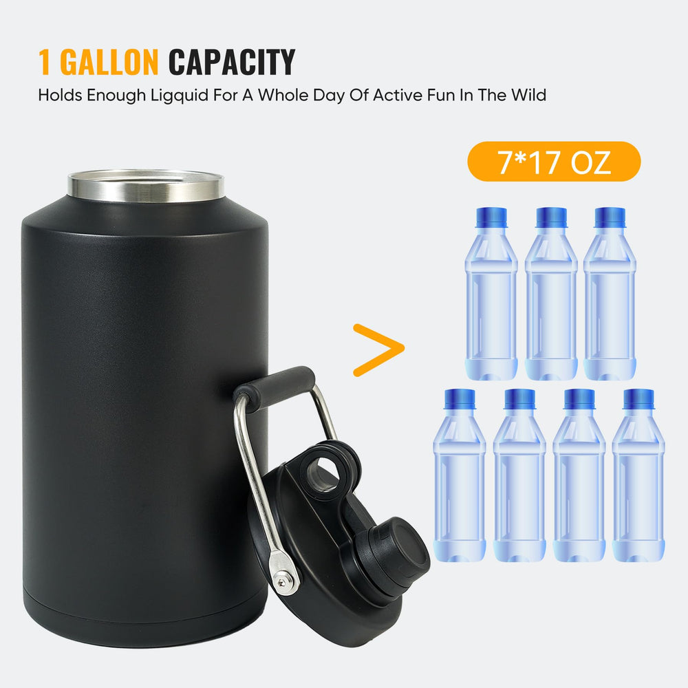 Kerilyn comparatif taille montrant une gallon vs objets du quotidien