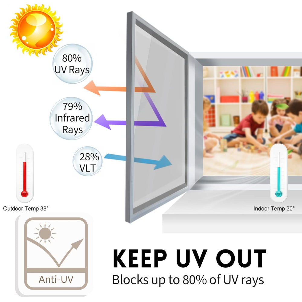 KESPEN rouleau 23.6in x13.1ft montrant longueur pour couvrir grandes vitres