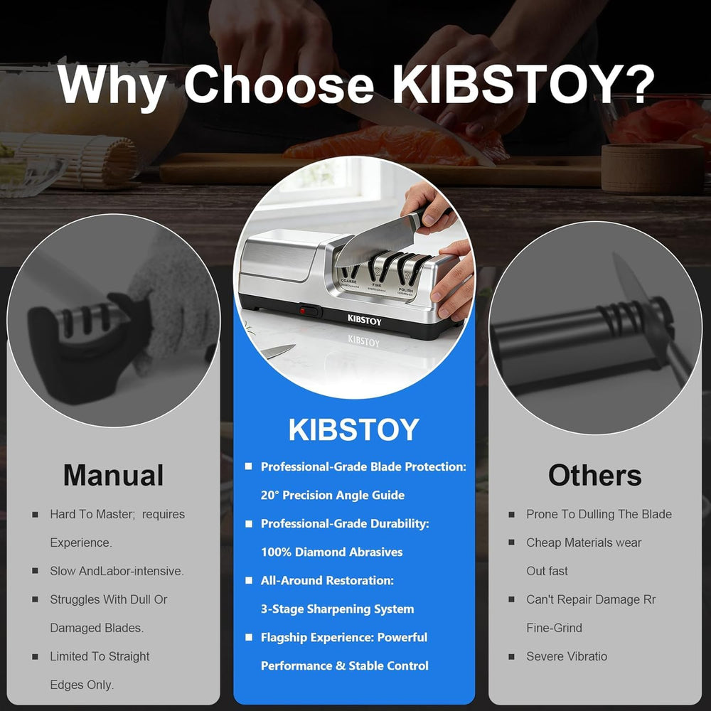 KIBSTOY guidage à 20° montrant position de lame, angle constant professionnel