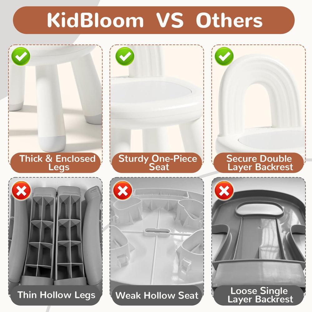 KidBloom chaise pièces prêtes à l'assemblage simple et rapide