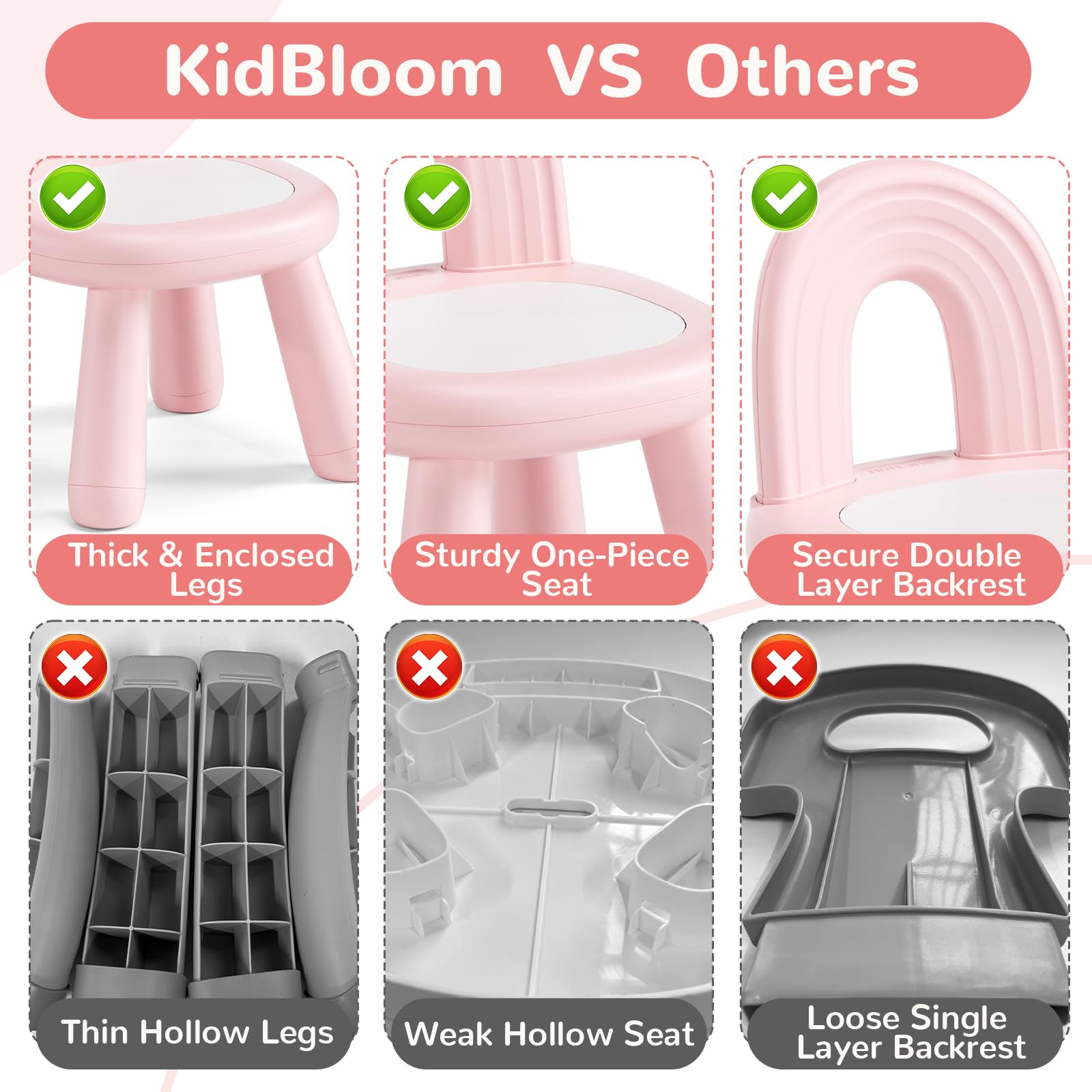 KidBloom chaise dans chambre enfant décorative et pratique
