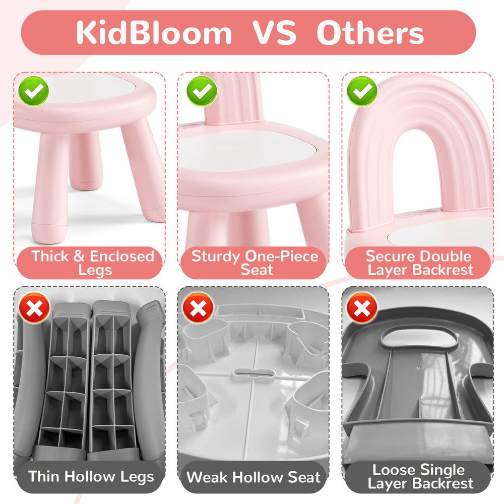 KidBloom chaise dans chambre enfant décorative et pratique