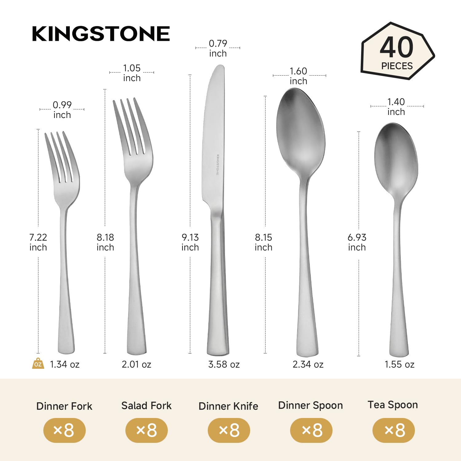 KINGSTONE couverts en situation de repas montrant durabilité et esthétique