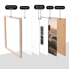 KINLINK plexiglas transparent affichant une image nette et protection sûre