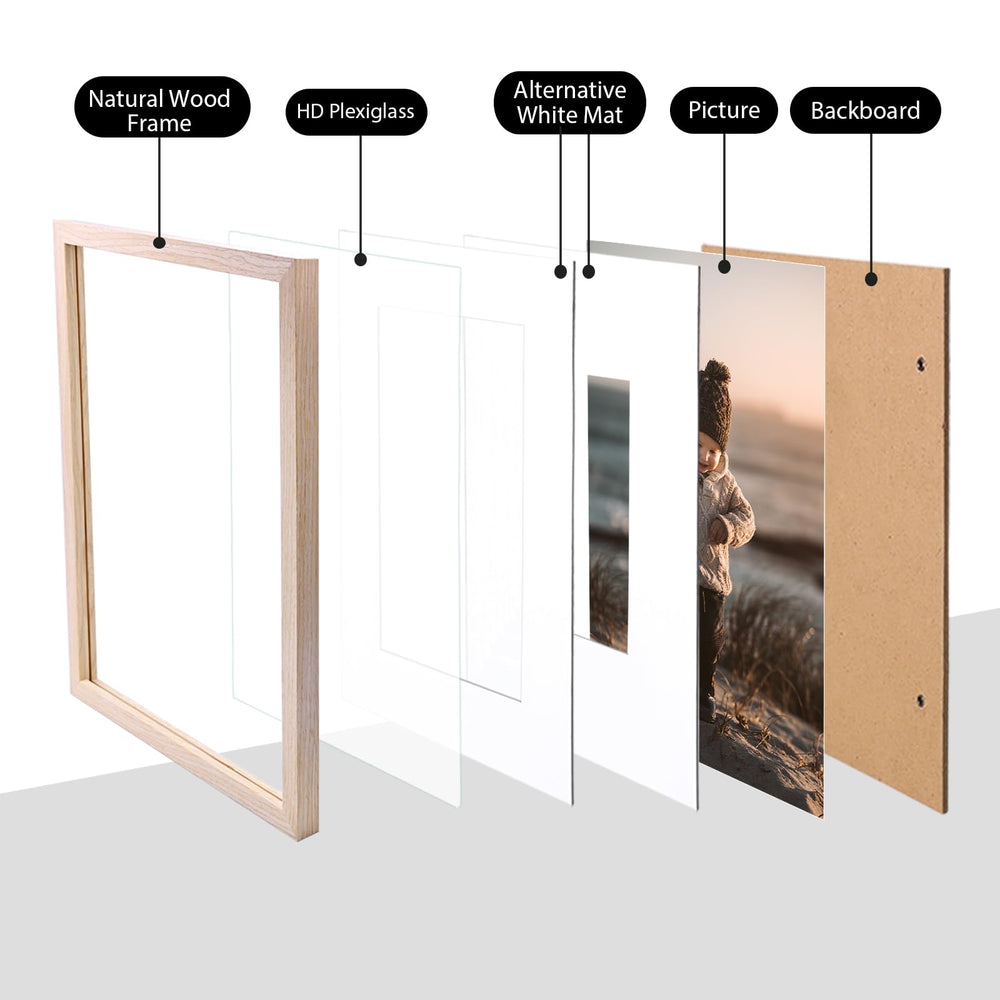 KINLINK plexiglas transparent protège image et réduit casse