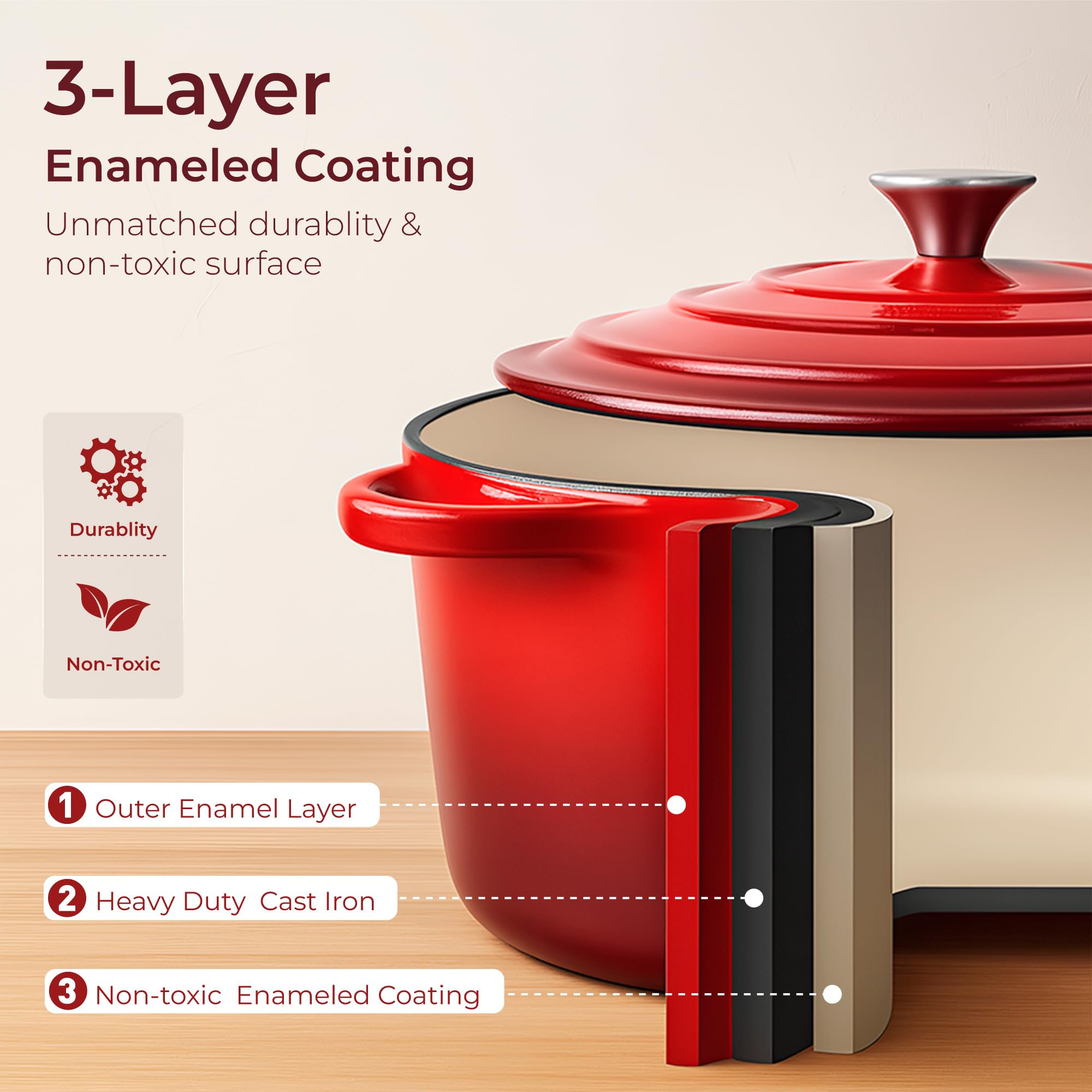 Kitchen Academy cocotte 5,5 qt ouverte idéale pour mijotés familiaux