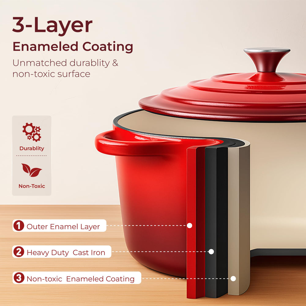 Kitchen Academy cocotte 5,5 qt ouverte idéale pour mijotés familiaux
