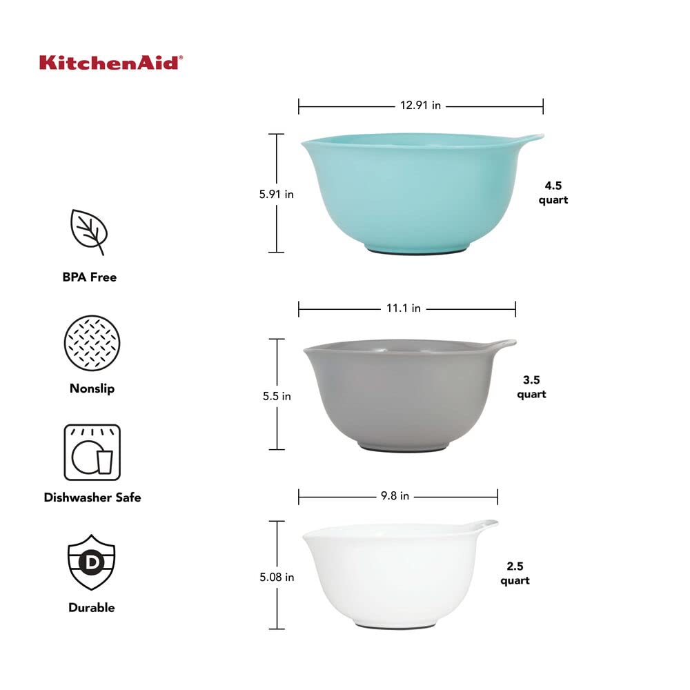 KitchenAid vue dessous de la base antidérapante pour plus de stabilité