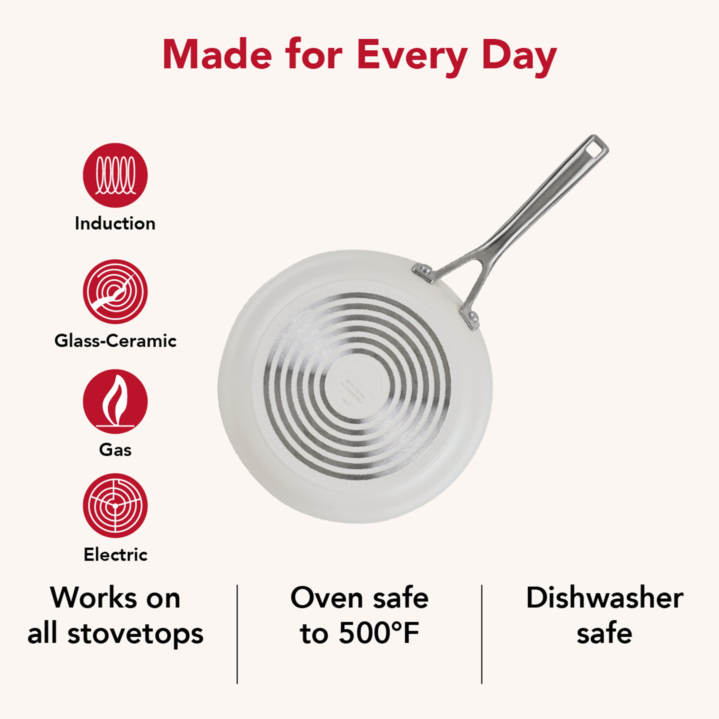 KitchenAid comparaison de taille montrant échelle et ergonomie des pièces
