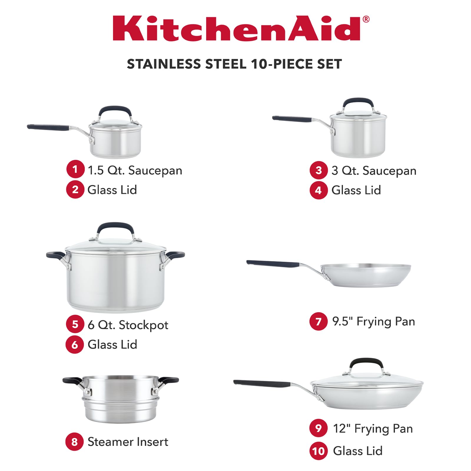 KitchenAid gros plan intérieur inox montrant finition et conduction