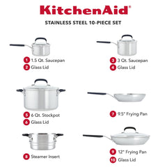 KitchenAid gros plan intérieur inox montrant finition et conduction
