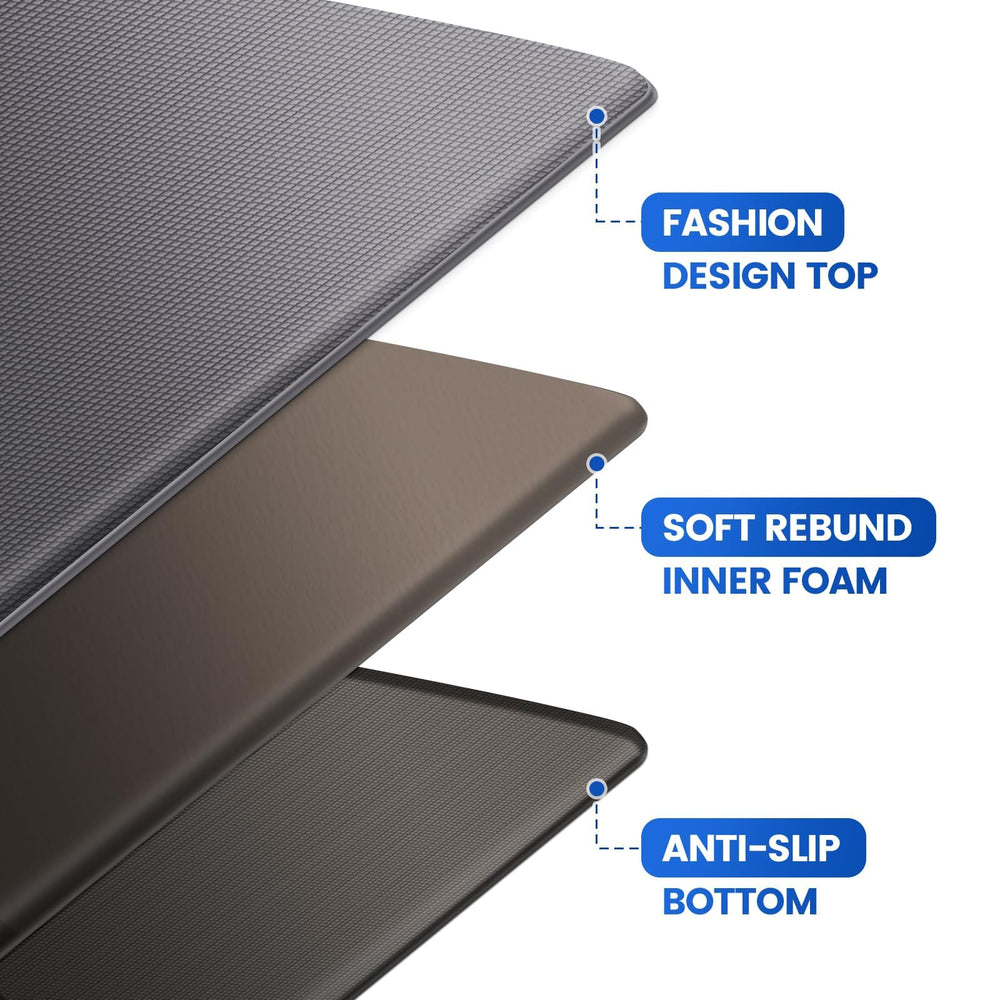 KitchenClouds tapis en situation cuisine réduisant la fatigue debout