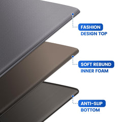 KitchenClouds tapis en situation cuisine réduisant la fatigue debout
