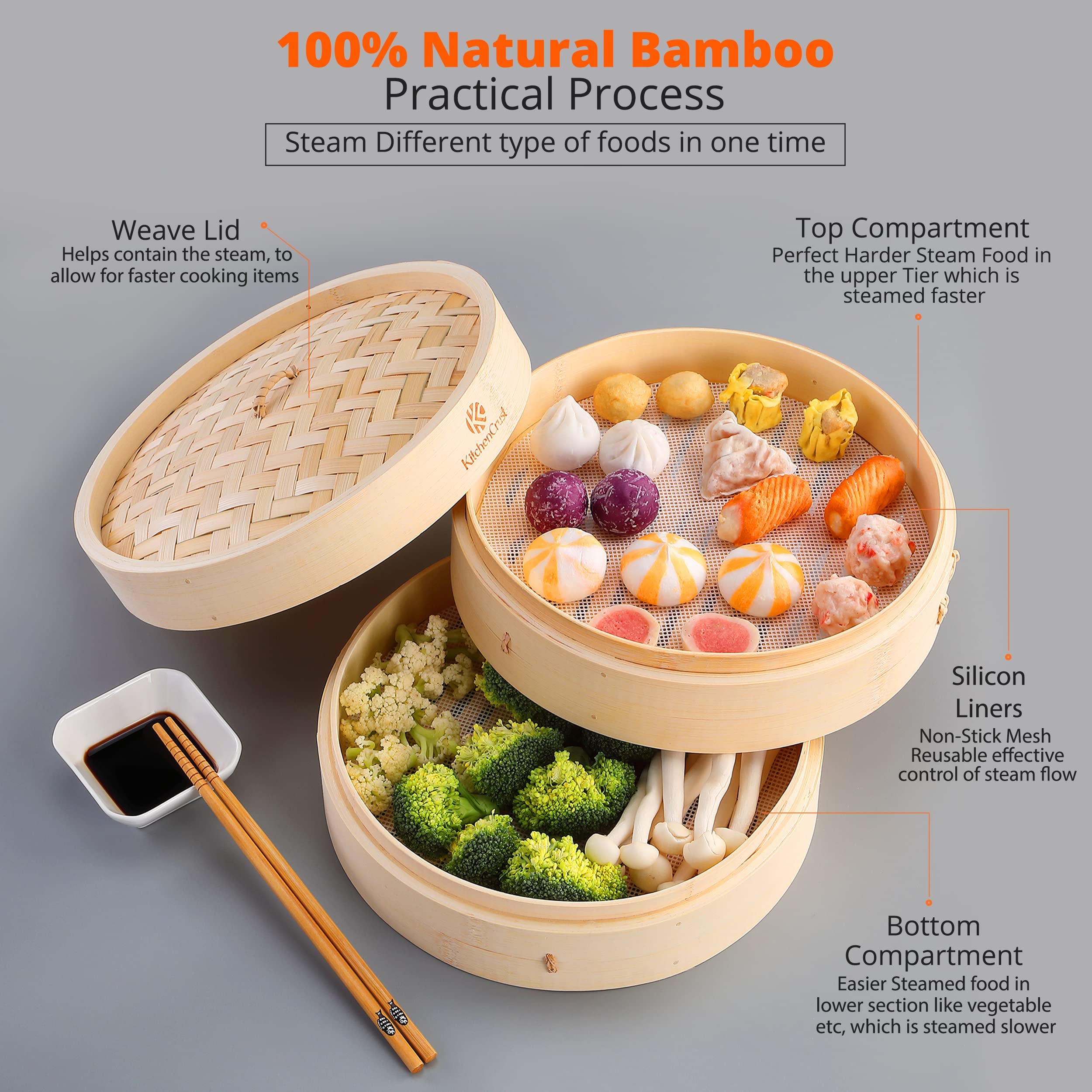 KitchenCrust emballage et livret de recettes, instructions et accessoires inclus