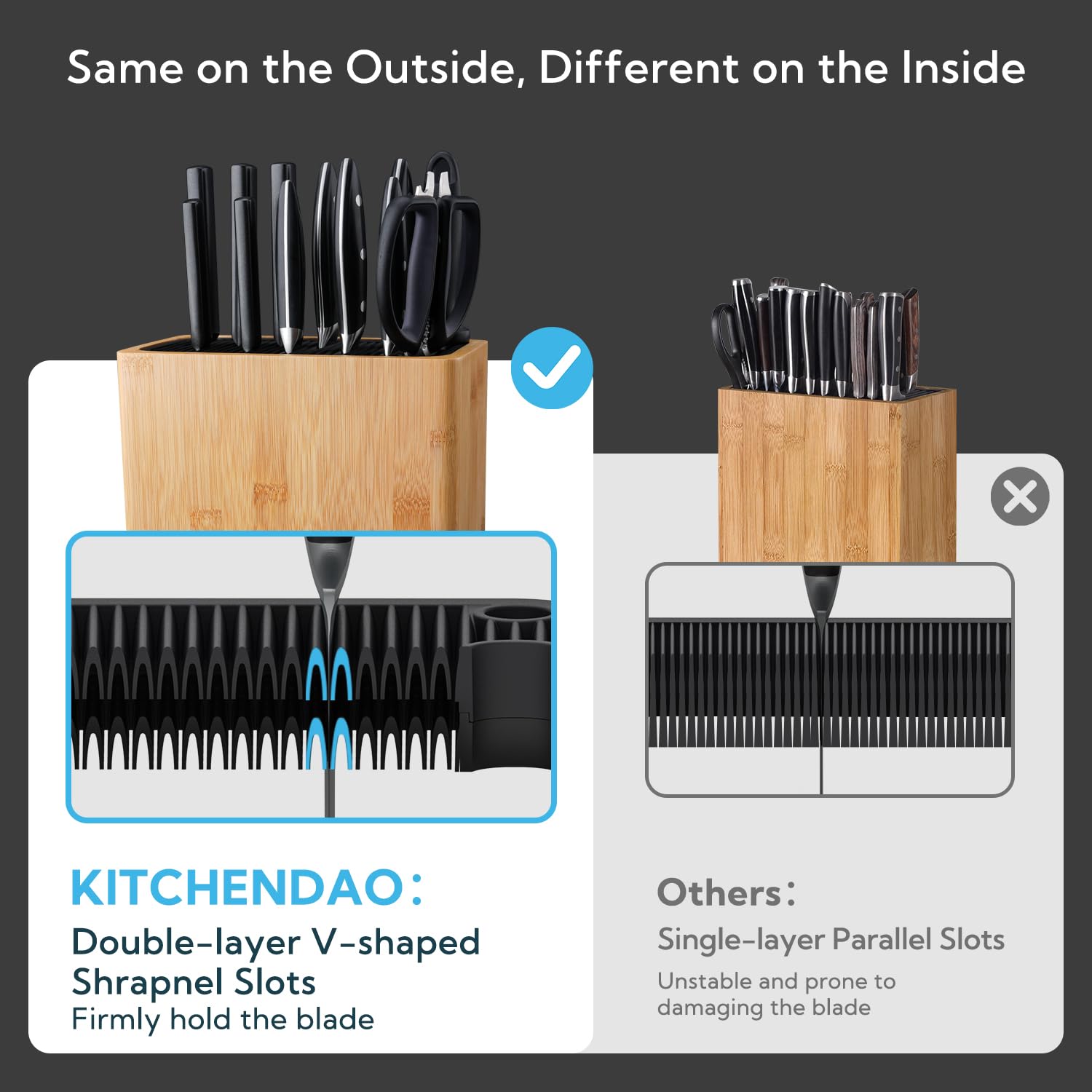 KITCHENDAO ouvertures de ventilation pour séchage et anti-rouille