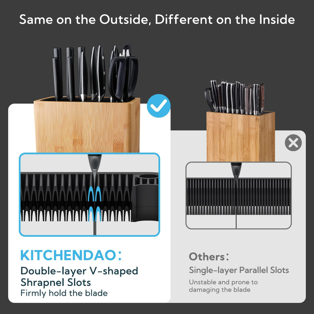 KITCHENDAO ouvertures de ventilation pour séchage et anti-rouille