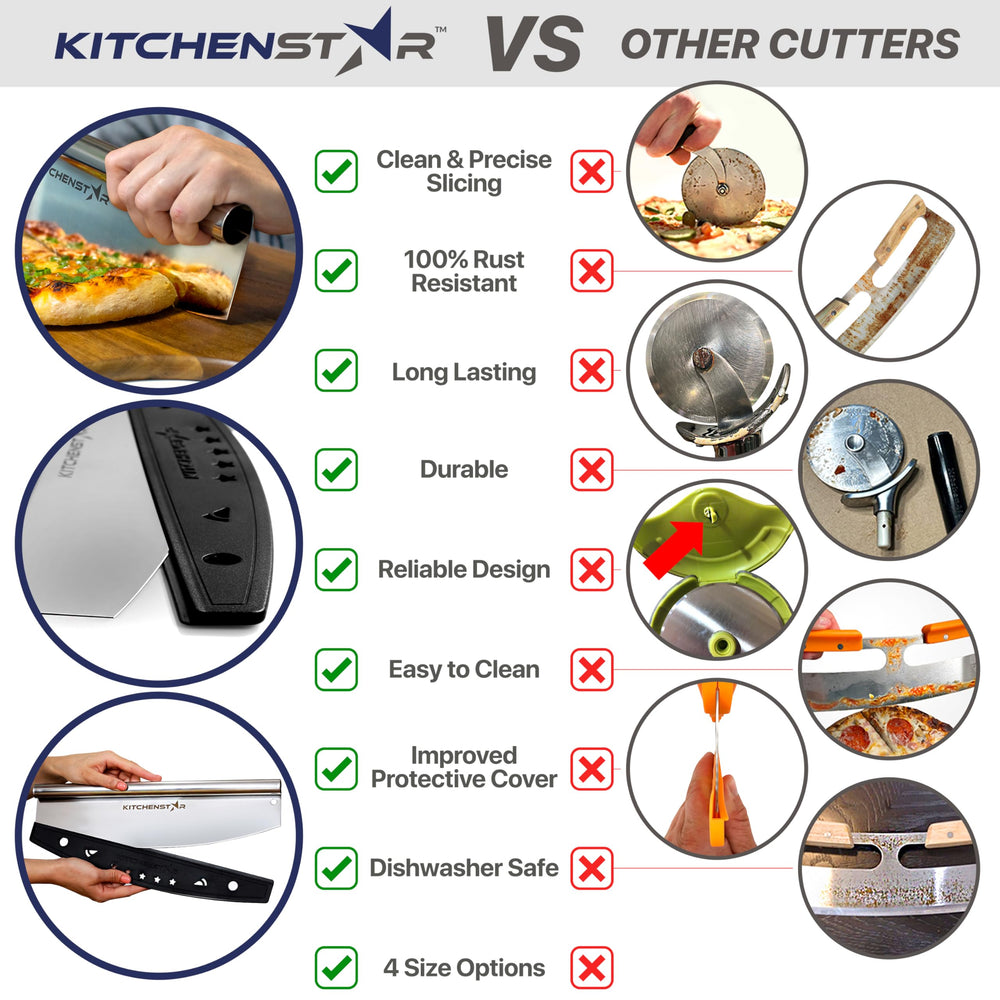 KitchenStar dans un lave-vaisselle, nettoyage rapide et hygiénique