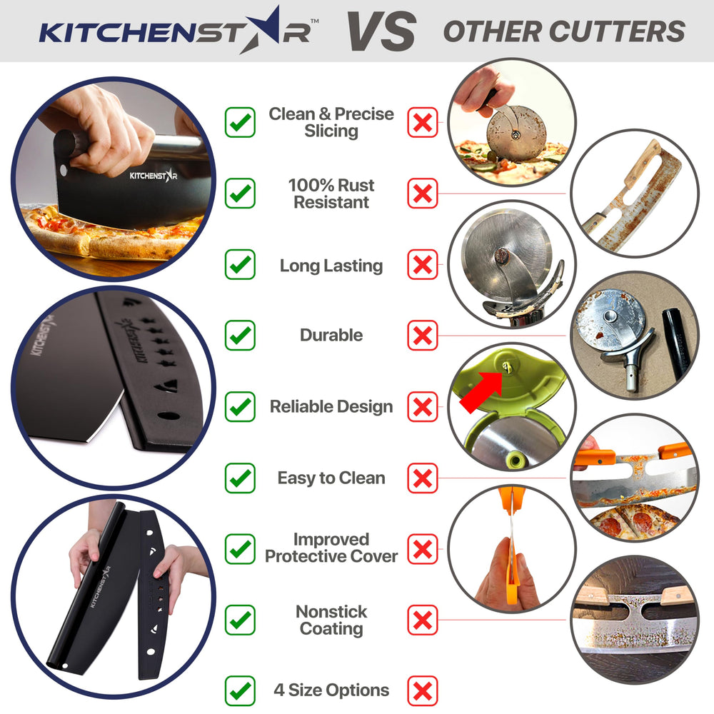 KitchenStar poignée noire gros plan montrant ergonomie et prise sûre lors de l'utilisation