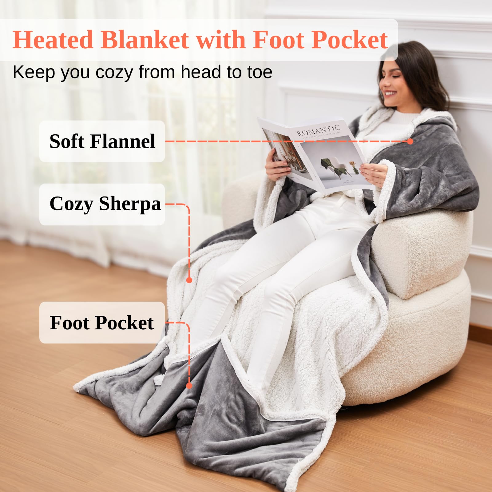 Klaggie gros plan Sherpa intérieur et flanelle extérieure, douceur isolante visible