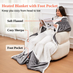 Klaggie gros plan Sherpa intérieur et flanelle extérieure, douceur isolante visible