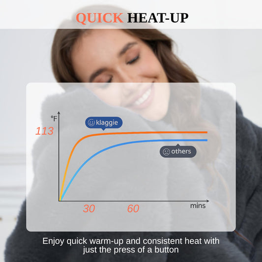 Klaggie gros plan fausse fourrure 460 GSM doux et luxueux
