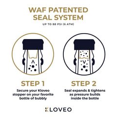 KLOVEO gros plan du joint WAF breveté assurant étanchéité et conservation des bulles