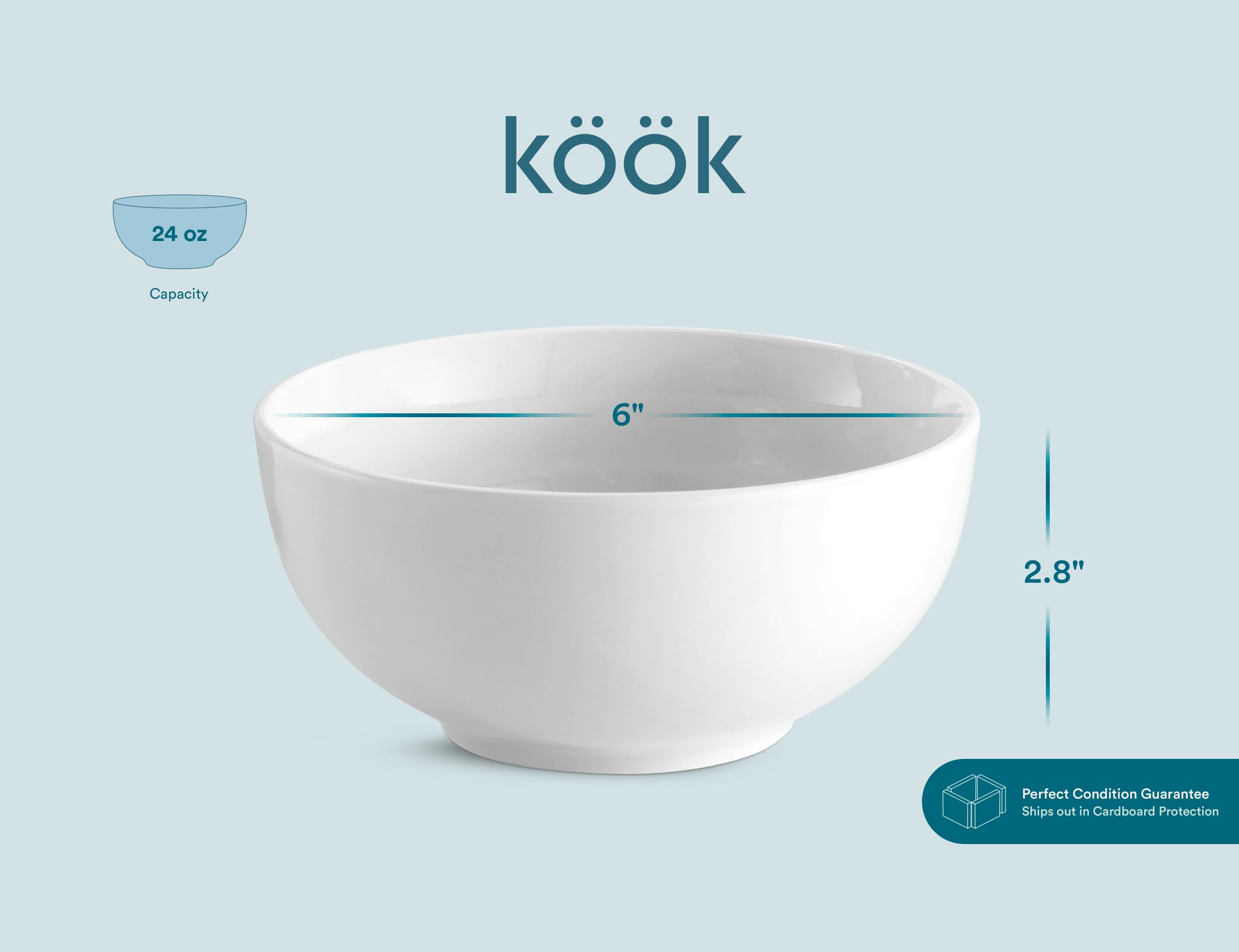 KooK emballage protecteur polyfoam assurant livraison sans casse