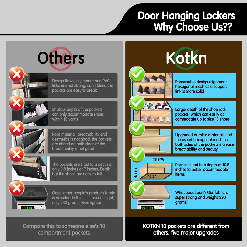 Kotkn crochets métalliques solides assurant suspension fiable