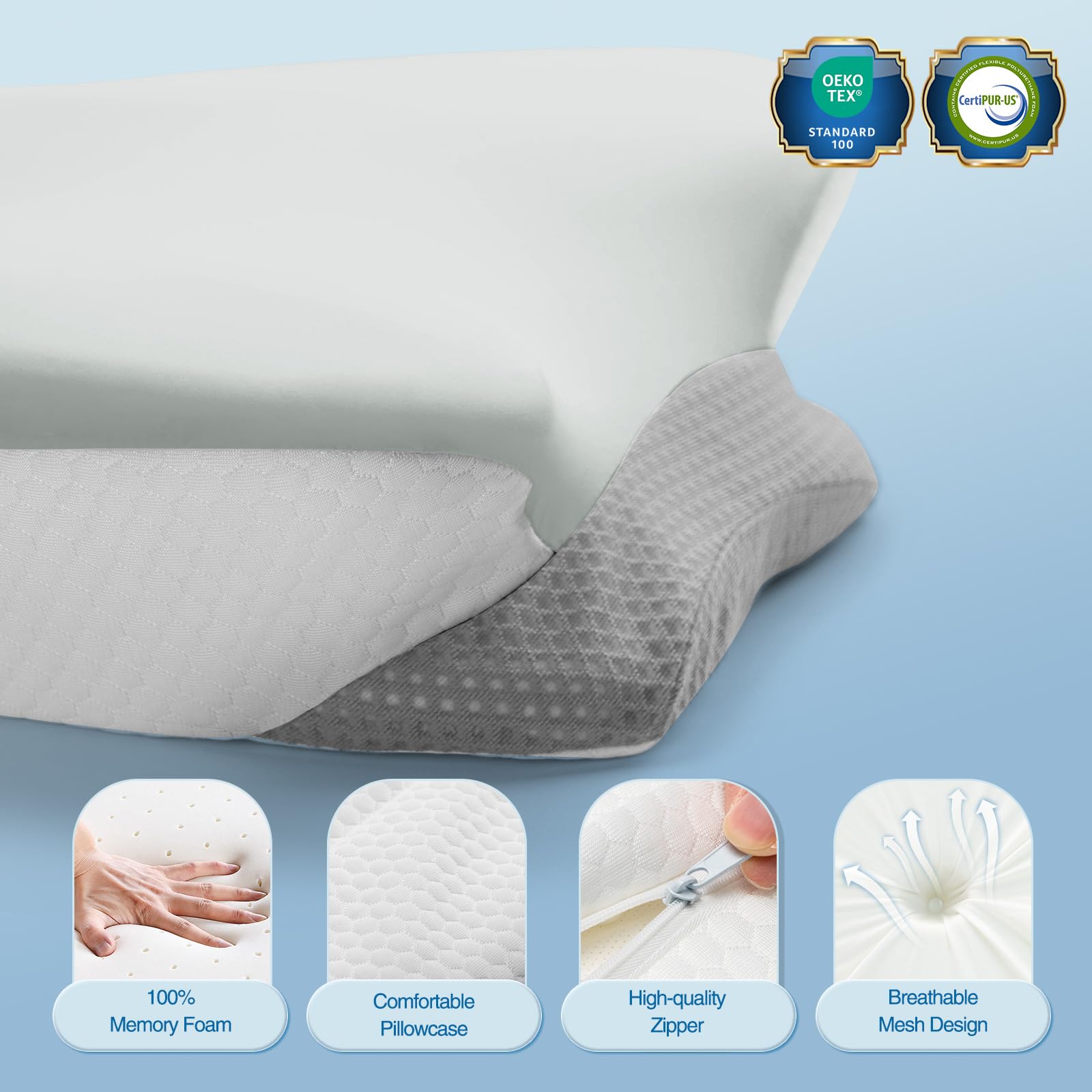 Krightlink profil montrant le contour cervical pour meilleur alignement