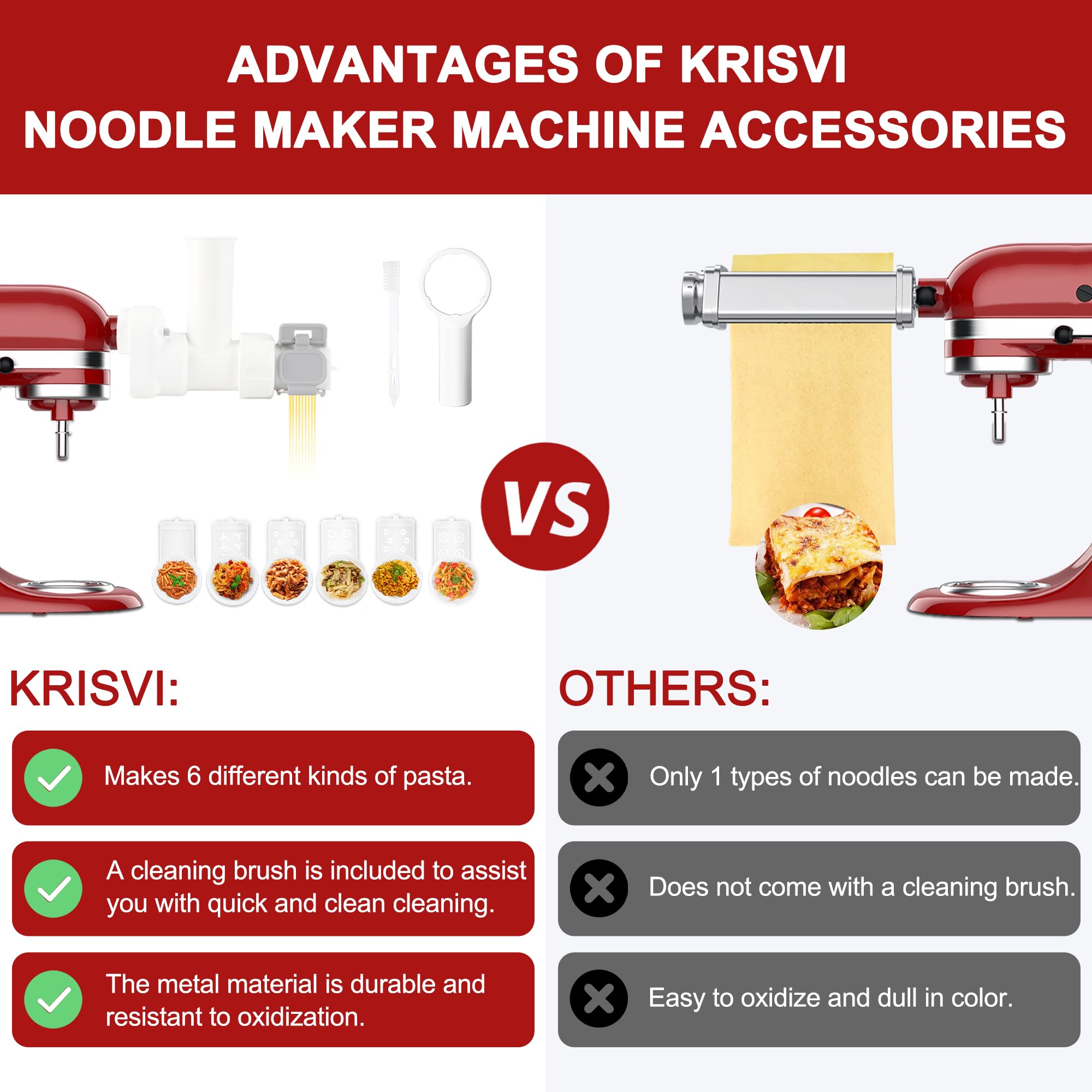 KRISVI attaché sur un KitchenAid pour installation facile et gain de temps