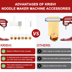 KRISVI attaché sur un KitchenAid pour installation facile et gain de temps