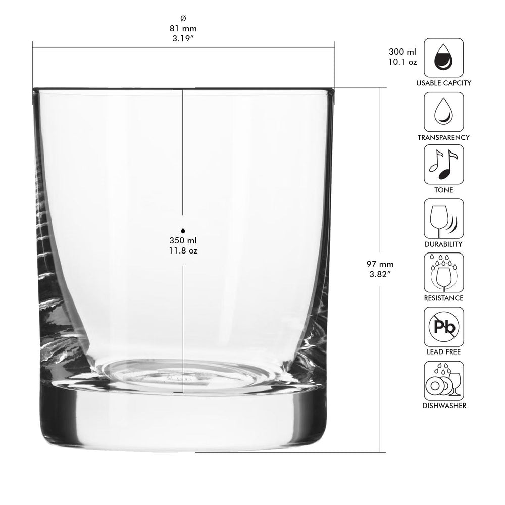 Krosno gros plan sur la transparence et brillance du verre pour appréciation visuelle